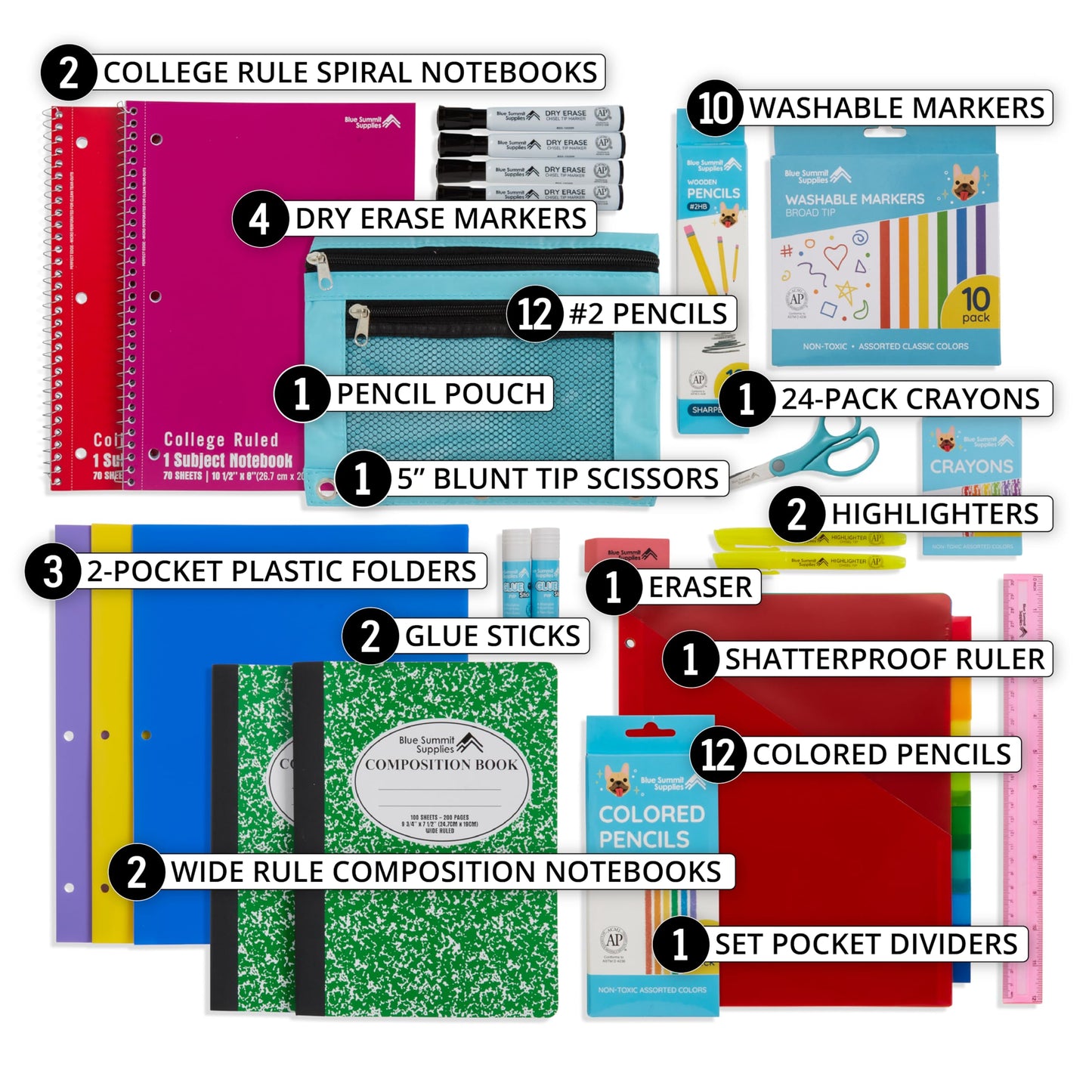 Blue Summit Mega Kindergarten and 1st Grade School Supplies Kit, School Supplies for Kindergarten for Boys and Girls, Mega Bulk Box with 71 Pieces