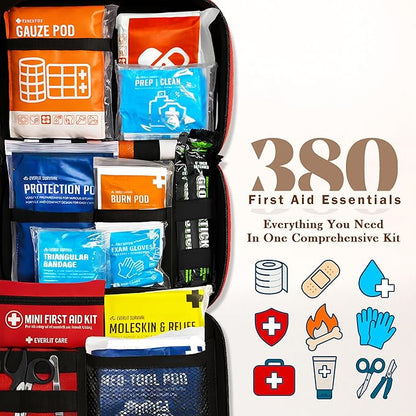 380 Pcs First Aid Kit for College Student, All-Purpose Medicine Kit for Cuts, Scrapes, Burns, Emergency Preparedness | for Home, Office, Car, Travel, Camping, Outdoor (Red)
