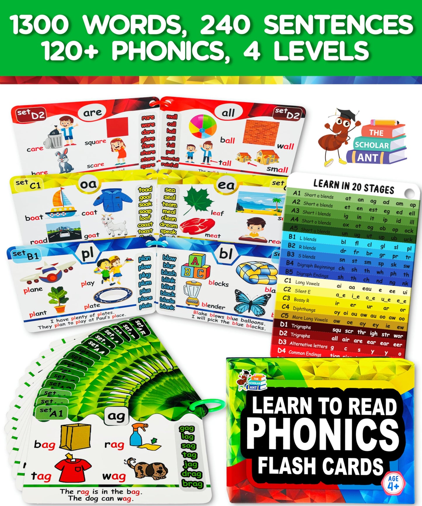 Phonics Flash Cards with Proven Spaced Repetition Learning System - Learn to Read in 20 Phonic Stages - Digraphs CVC Blends Long Vowel Sounds Phonics Games for Kids Ages 4-8 Kindergarten 1st 2nd Grade