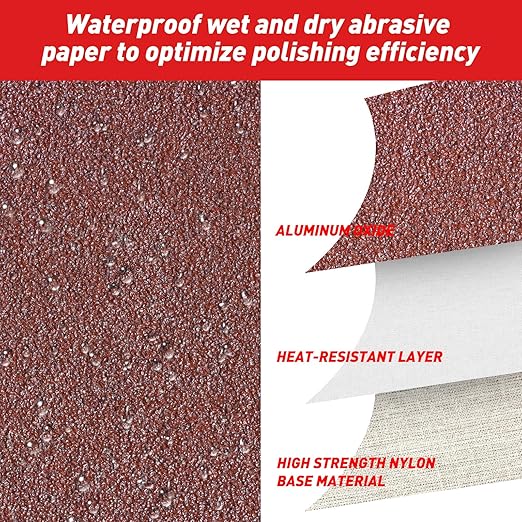 Emery Cloth Roll, 40 Grit Sandpaper Roll, Wet and Dry Emory Cloths