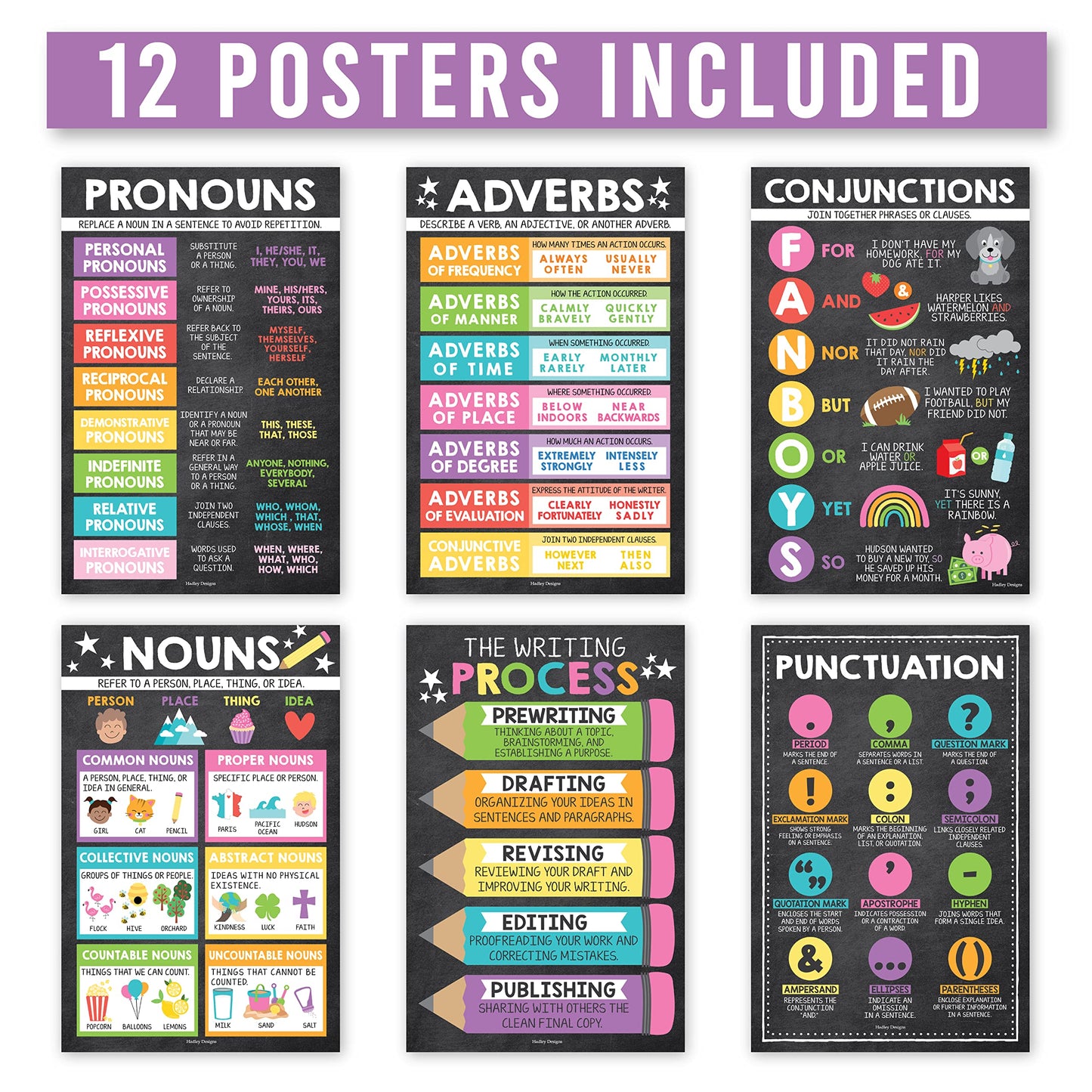 Parts of Speech Posters for Classroom Must Haves -12 Grammar Posters, Writing Process for Homeschool, Elementary & Middle School, ELA 3rd 4th & 5th Grade Teacher Must Haves, Chalkboard Classroom Decor