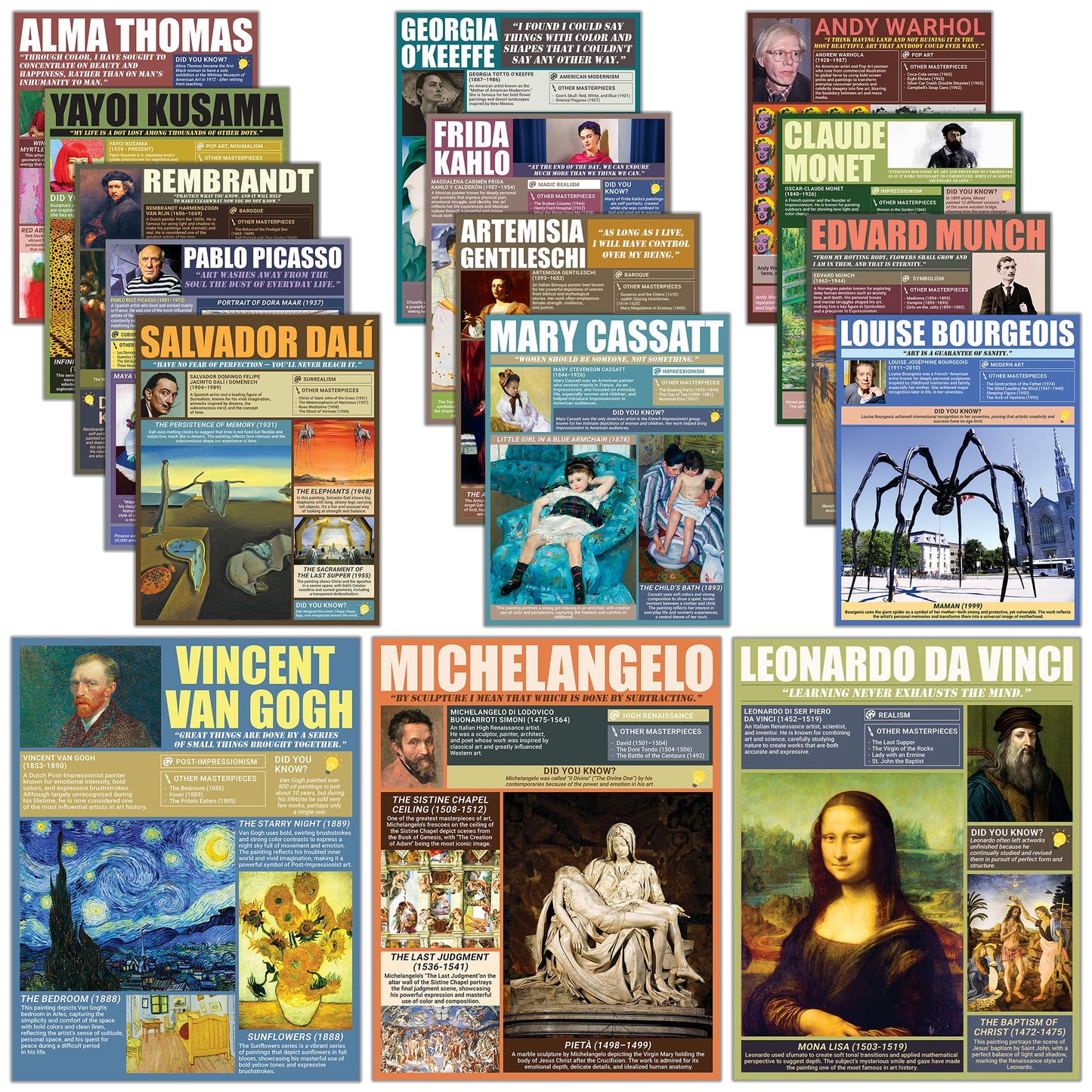 KING PRINT 16 Famous Art Posters for Classroom, Diverse Women & Men Artists Wall Art Famous Paintings, 11x14 Matte-Laminated 250gsm Van Gogh Monet Picasso Kahlo Educational Art History Print Set