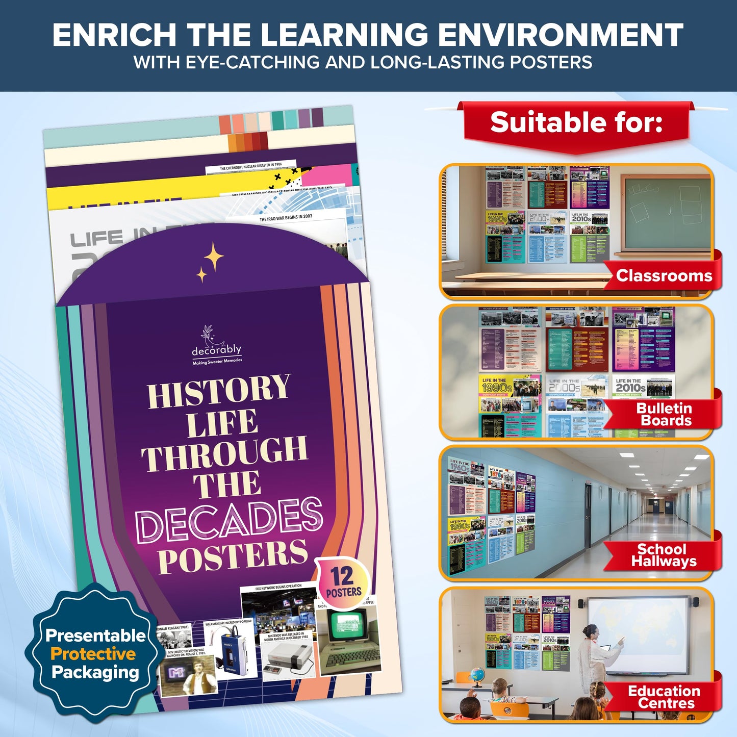 Decorably 12 Life Through Decades History Posters for Classroom 1900-2010, 12x16in Matte-Laminated for School Hallways, Bulletin Boards, Home Study Corner