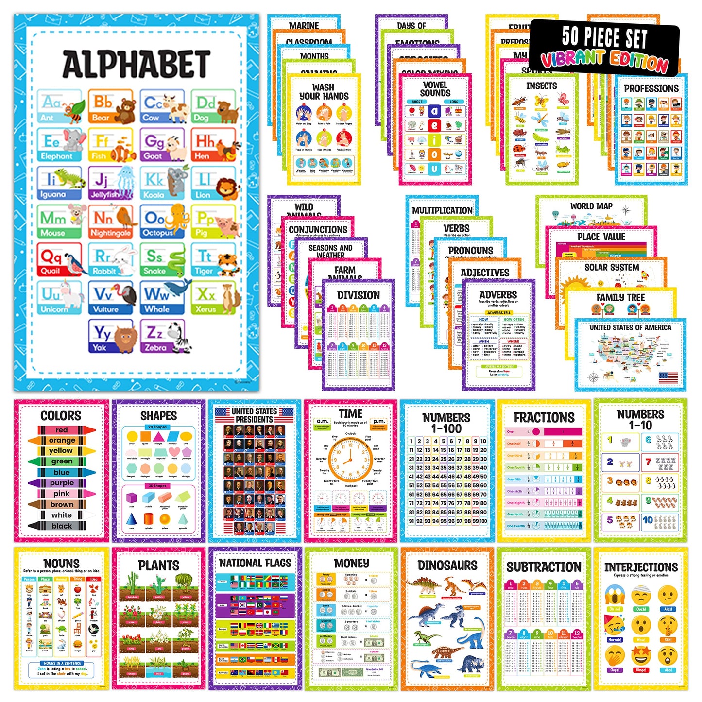 Decorably 50 Vibrant Educational Posters for Toddlers 1-3, 11x17in Matte-Laminated Classroom Decor - for School Hallways, Bulletin Boards, Home Study Room - Kindergarten, Preschool